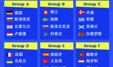 九游体育:欧洲区分组：葡萄牙好签，意大利挪威同组，西班牙土耳其同组