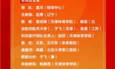 九游体育:赵勇任中国女排主教练 2025年国家女排集训名单公布